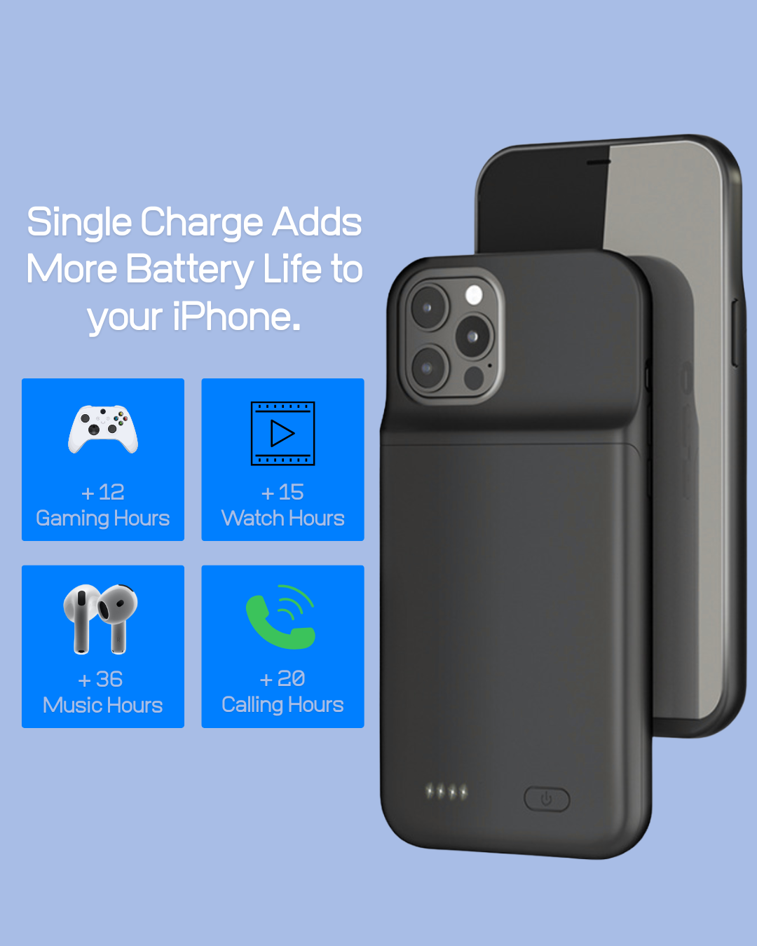 Safe Rechargeable Power Bank iPhone Case