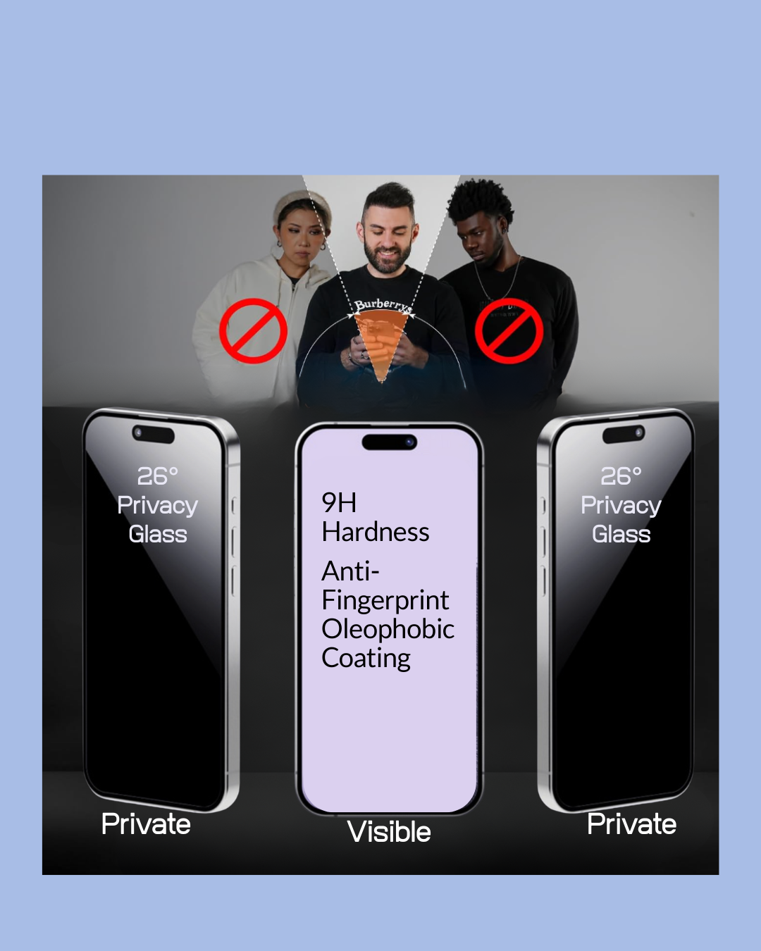 The illustration of the 26º privacy of the SupGlass Full Privacy Tempered Glass Anti-Peeping Screen Protector